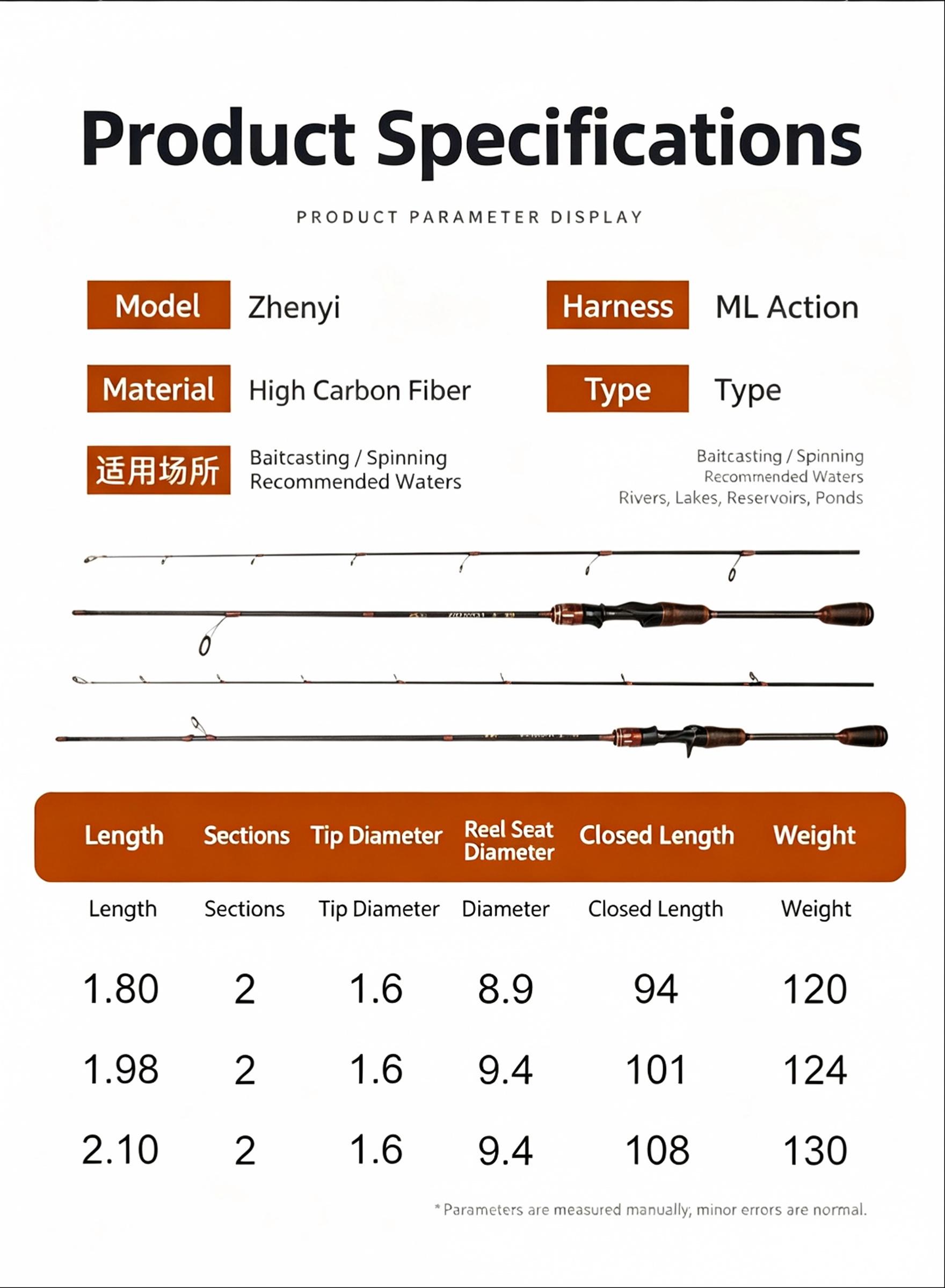 Sunflower Carbon Slide Float Lure Rod, Ultra Light Fishing Rod With Solid Wood Handle & Big Guides thumb 3