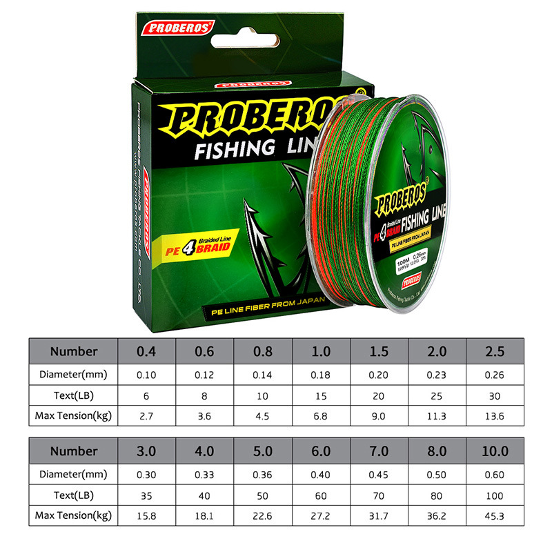 Sunflower 4 Strand PE Braided Fishing Line 100M Wear Resistant For Lure & Saltwater Fishing thumb 2