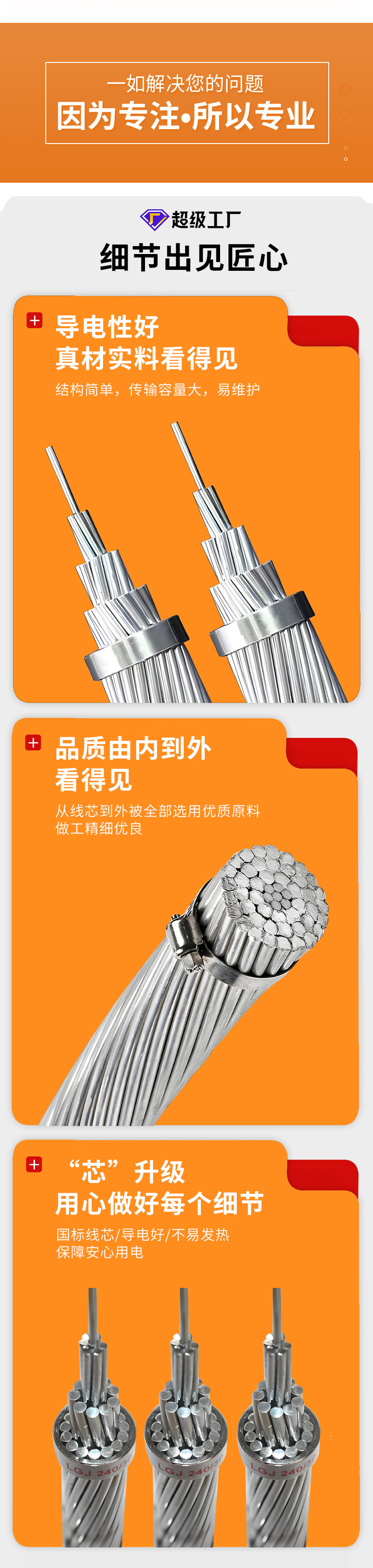 Sunflower JL/G1A ACSR Aluminium Conductor Steel Reinforced Overhead Power Transmission Line thumb 2