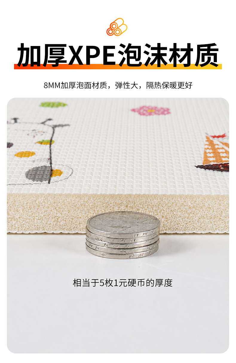 Sunflower XPE Double Sided Aluminum Film Camping Roll Mat, Waterproof Moisture Proof Tent Pad thumb 9