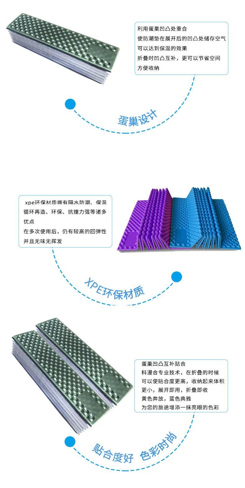 Sunflower XPE Aluminum Film Egg Crate Camping Mat, Foldable Outdoor Moisture Proof Sleeping Pad for Tent thumb 17