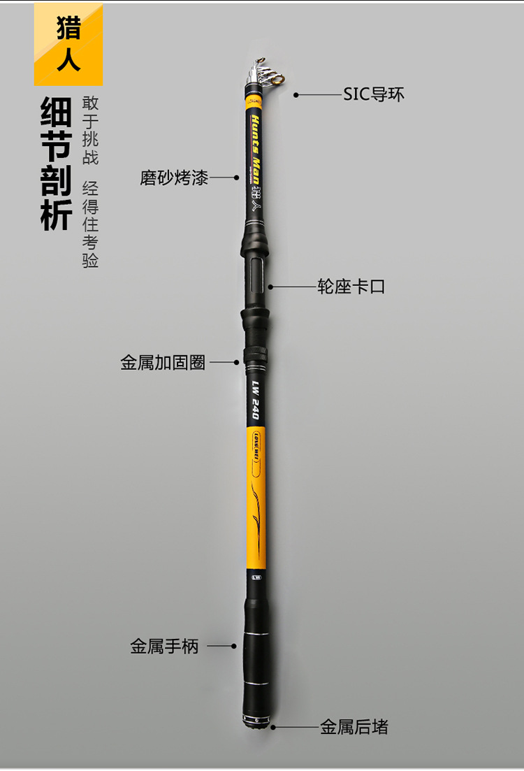 Sunflower 6 Layers Telescopic Sea Rod, Long Cast Spinning Fishing Rod 2.1M-4.2M thumb 23
